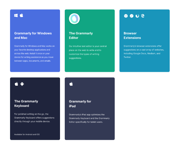 Grammarly Supported devices