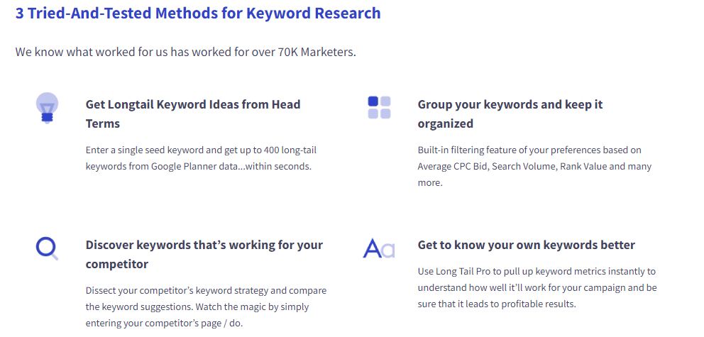 LongTailPro Keyword Research Features