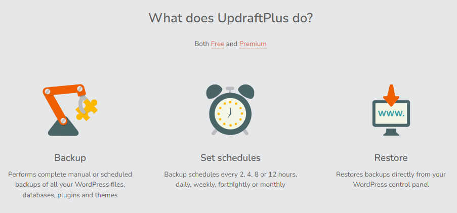 What does UpdraftPlus do